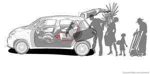 FIAT 500L - A Fiat Design Approach - 61