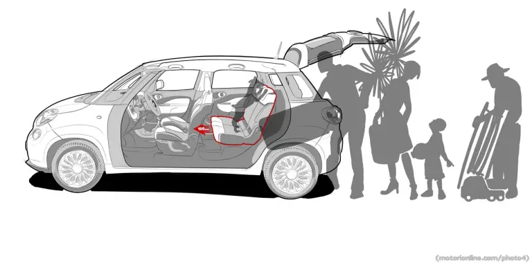 FIAT 500L - A Fiat Design Approach - 61
