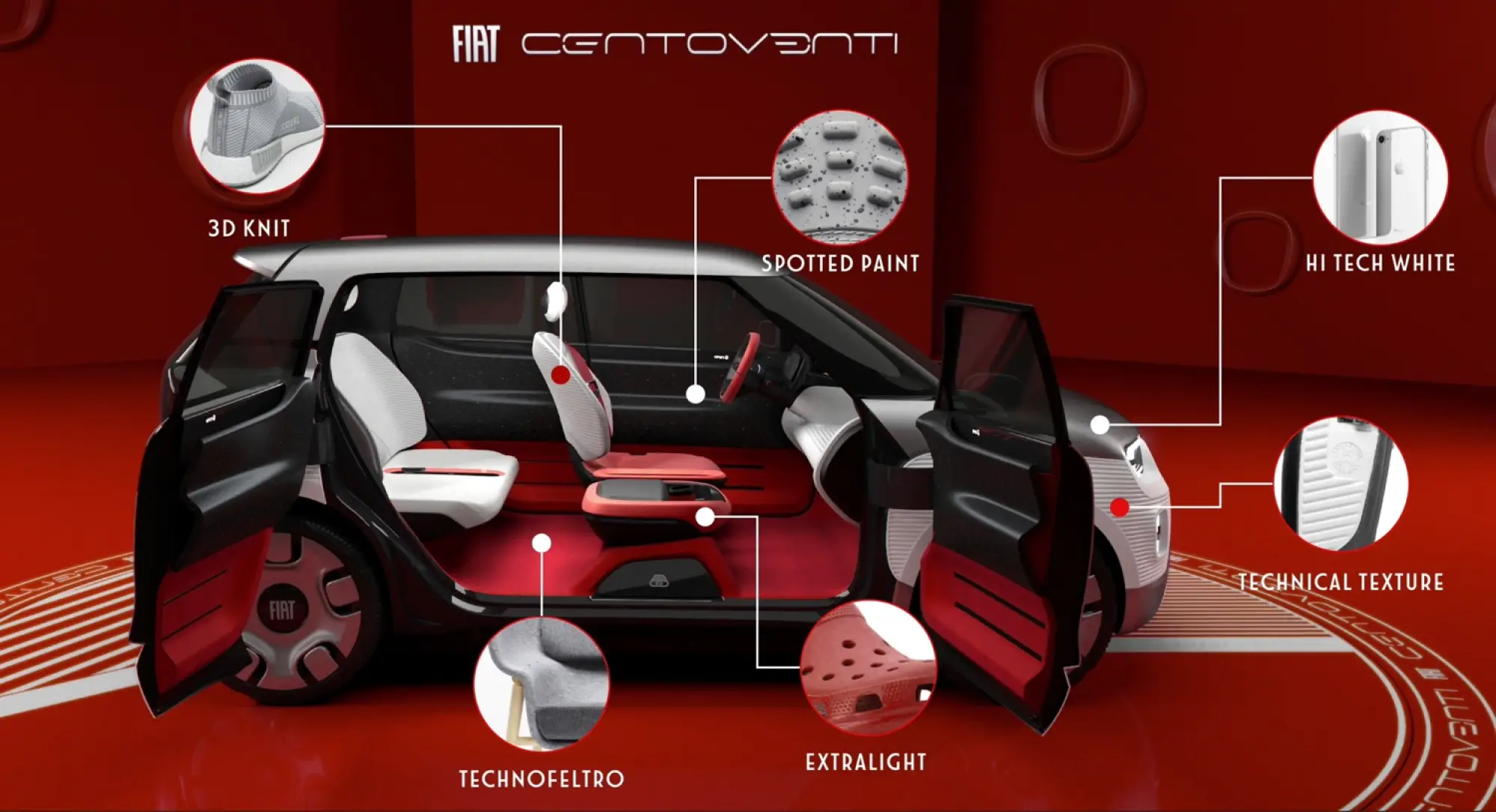Fiat Centoventi Concept Foto Ufficiali - Salone di Ginevra 2019 - 8