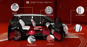 Fiat Centoventi Concept Foto Ufficiali - Salone di Ginevra 2019