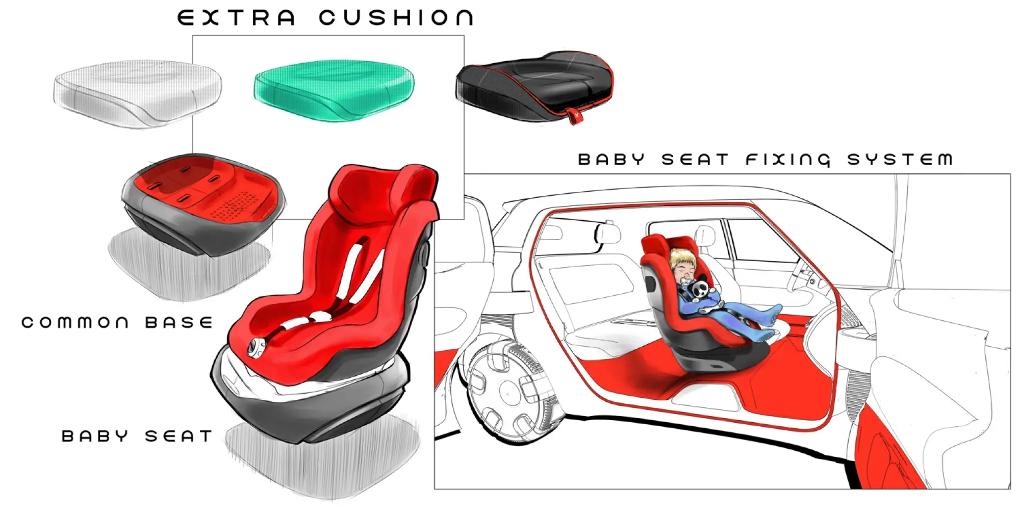 Fiat Centoventi Concept Foto Ufficiali - Salone di Ginevra 2019 - 9