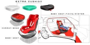 Fiat Centoventi Concept Foto Ufficiali - Salone di Ginevra 2019