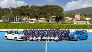 Fiat Pandazzurri