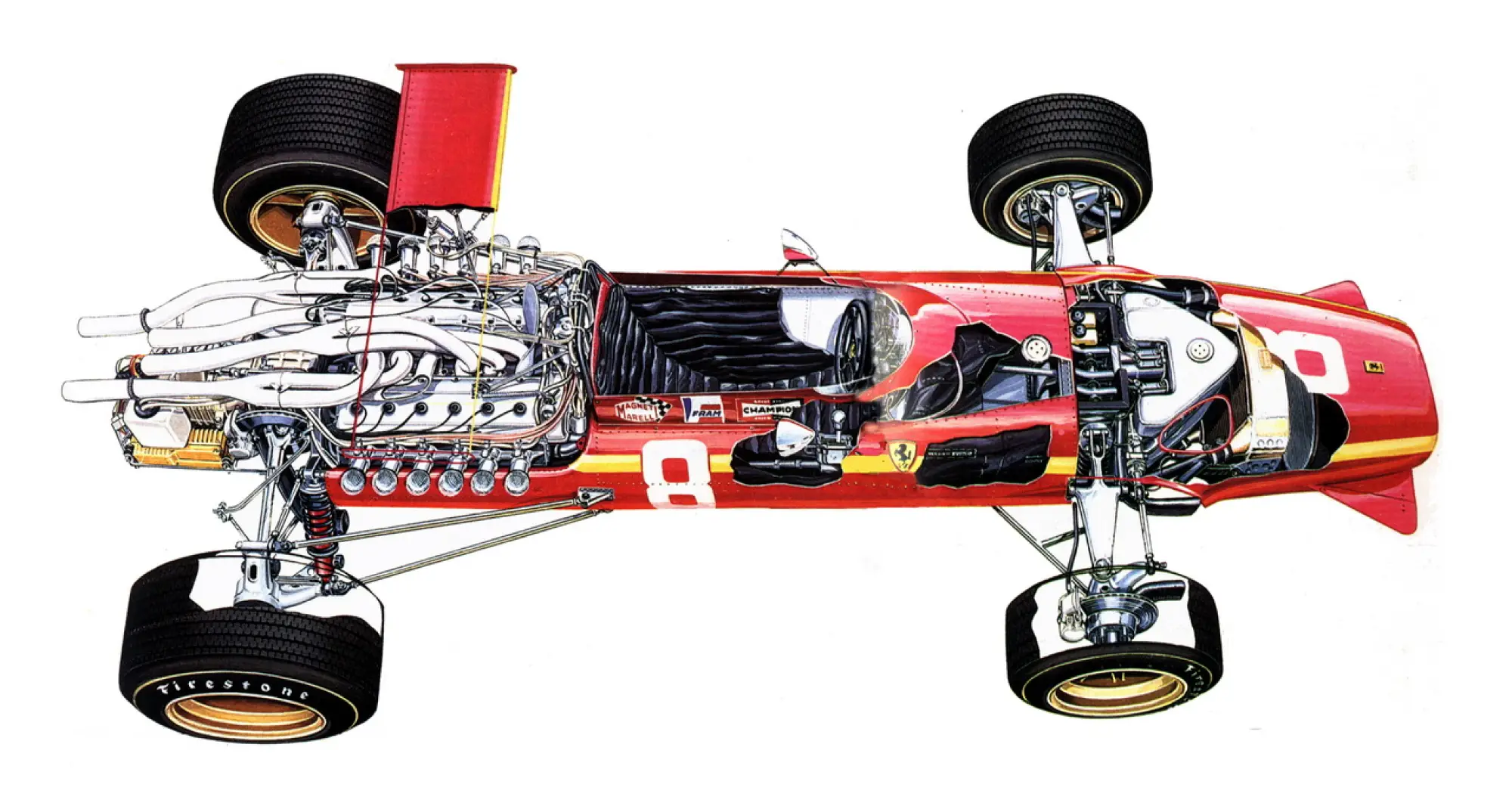 Firestone libera il rock - 70