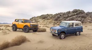 Ford Bronco 2021