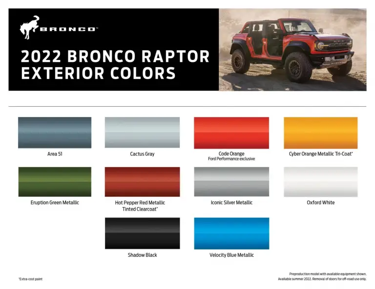 Ford Bronco Raptor 2022 - 2