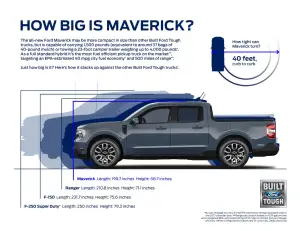 Ford Maverick