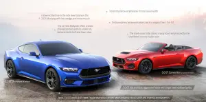 Ford Mustang 2024 - 52