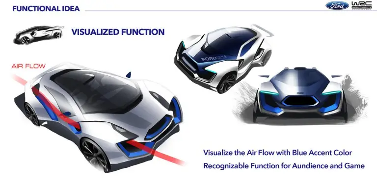 Ford RS160 concept rendering - 2