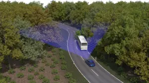 Ford tecnologie di assistenza alla guida 