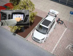 Ford tecnologie di assistenza alla guida 