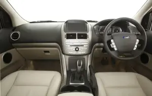 Ford Territory 2011