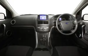 Ford Territory 2011