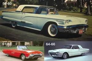 Ford Thunderbird - Storia e prototipo - 3