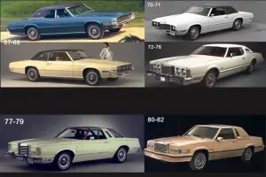 Ford Thunderbird - Storia e prototipo - 4