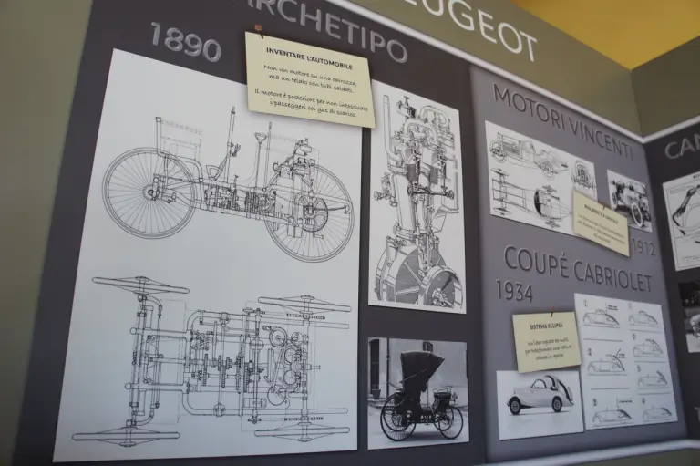 Galerie Peugeot - visita 2014 - 70