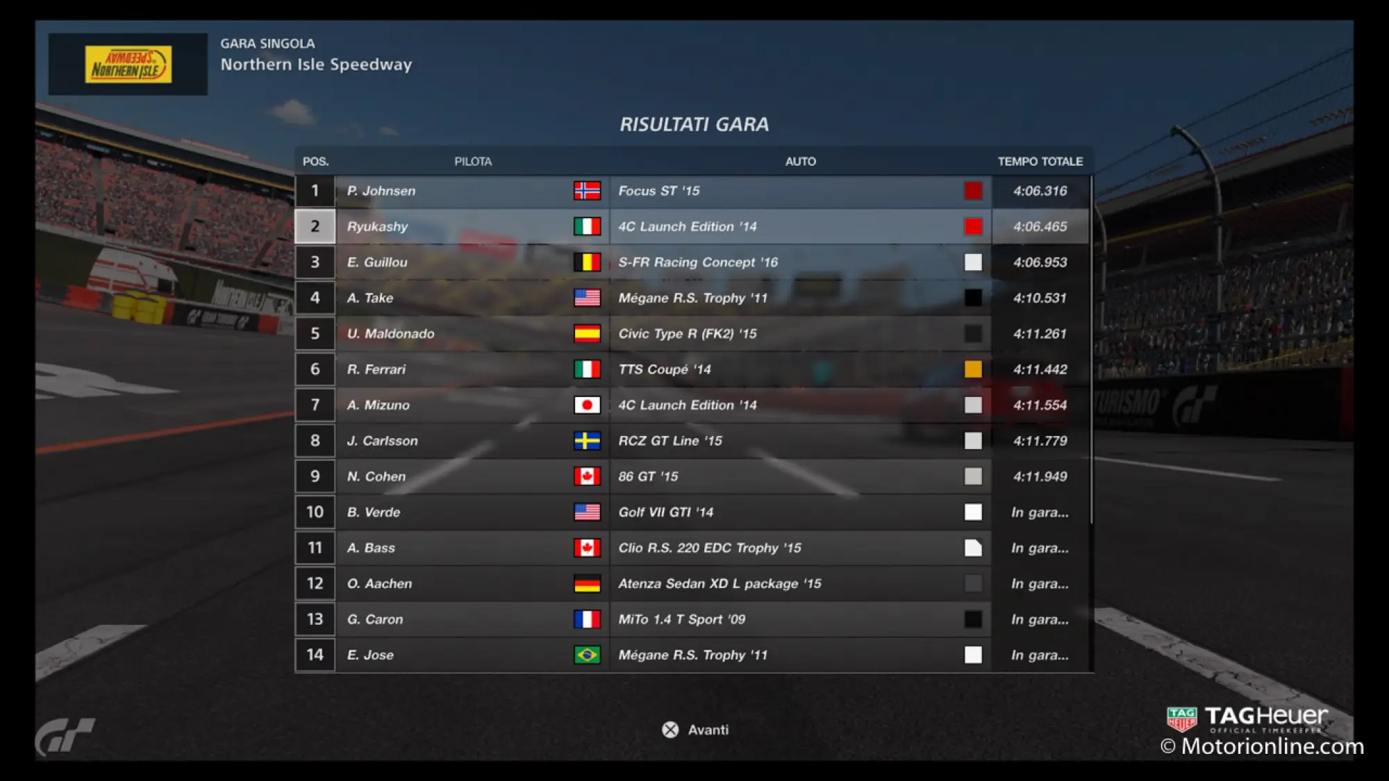 Gran Turismo Sport - Recensione - 13