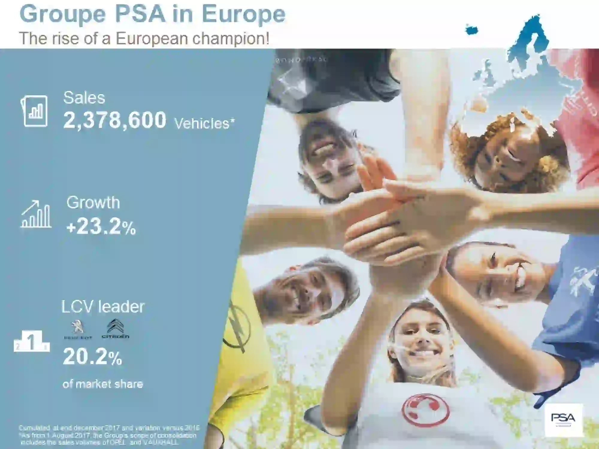 Groupe PSA - Vendite globali 2017 - 3