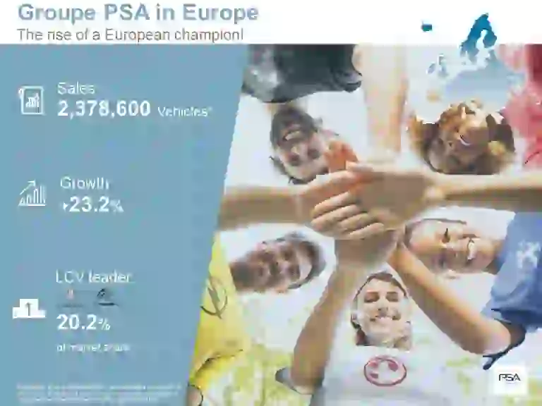 Groupe PSA - Vendite globali 2017 - 3