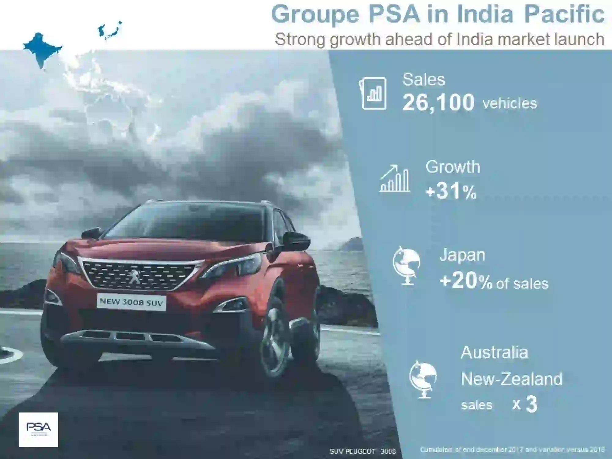 Groupe PSA - Vendite globali 2017 - 4