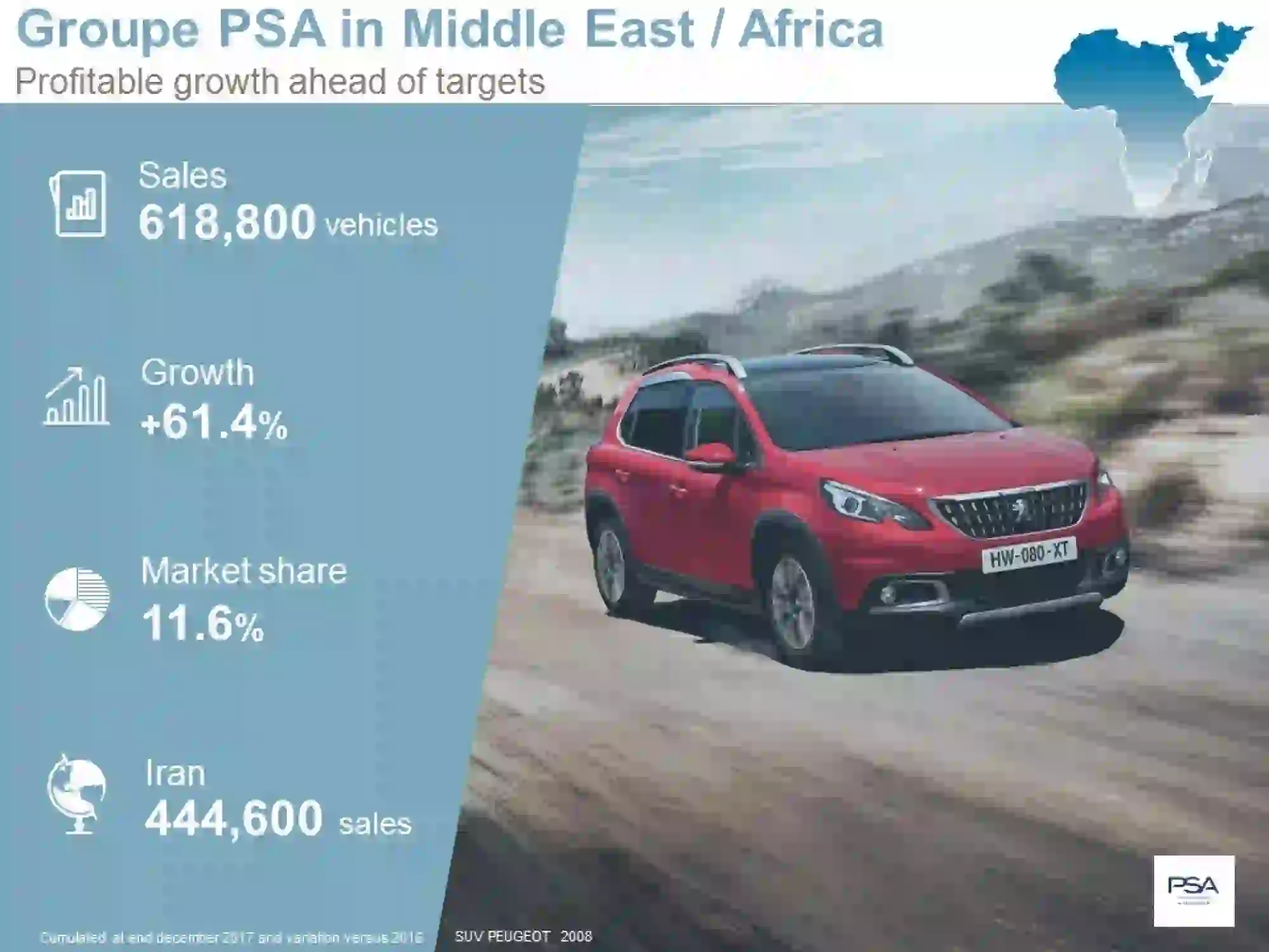 Groupe PSA - Vendite globali 2017 - 6