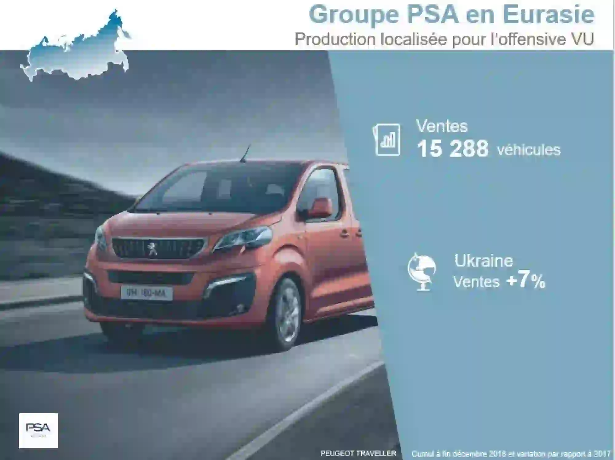 Groupe PSA - Vendite globali 2018 - 10