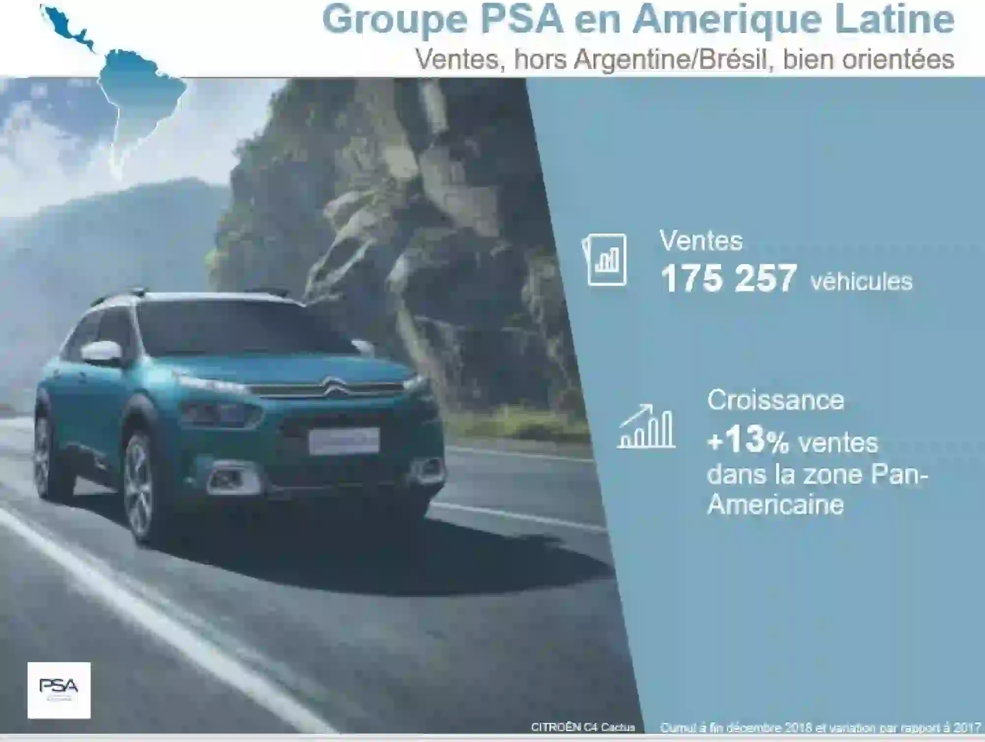 Groupe PSA - Vendite globali 2018 - 3