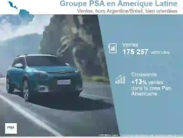 Groupe PSA - Vendite globali 2018 - 3