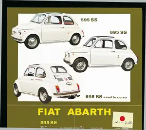 Gruppo FCA a Milano AutoClassica 2015 - 2