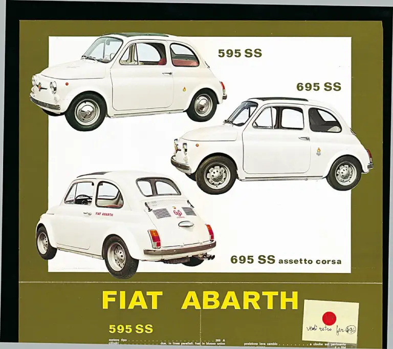 Gruppo FCA a Milano AutoClassica 2015 - 2