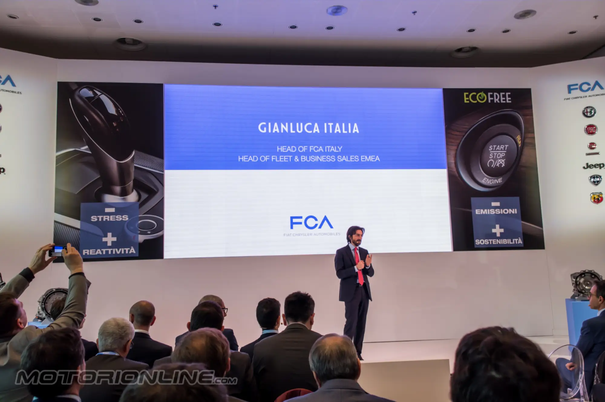 Gruppo FCA Fiat - Scelta Automatica - 1