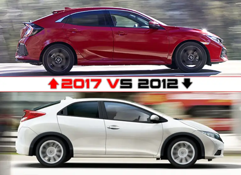 Honda Civic MY 2017 - Il Mondo della Civic - Design - 19