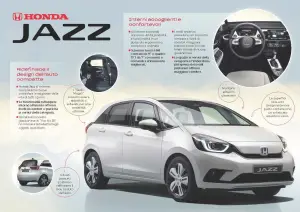 Honda Jazz 2020 - 4