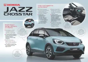 Honda Jazz 2020 - 5