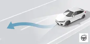 Honda Sensing 360 - Foto