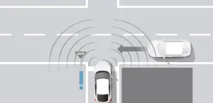 Honda Sensing 360 - Foto