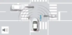 Honda Sensing 360 - Foto