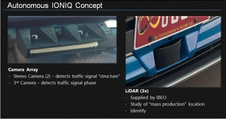 Hyundai IONIQ Autonomous Concept - 23