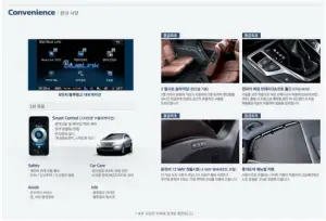 Hyundai ix45 2012 nuove immagini