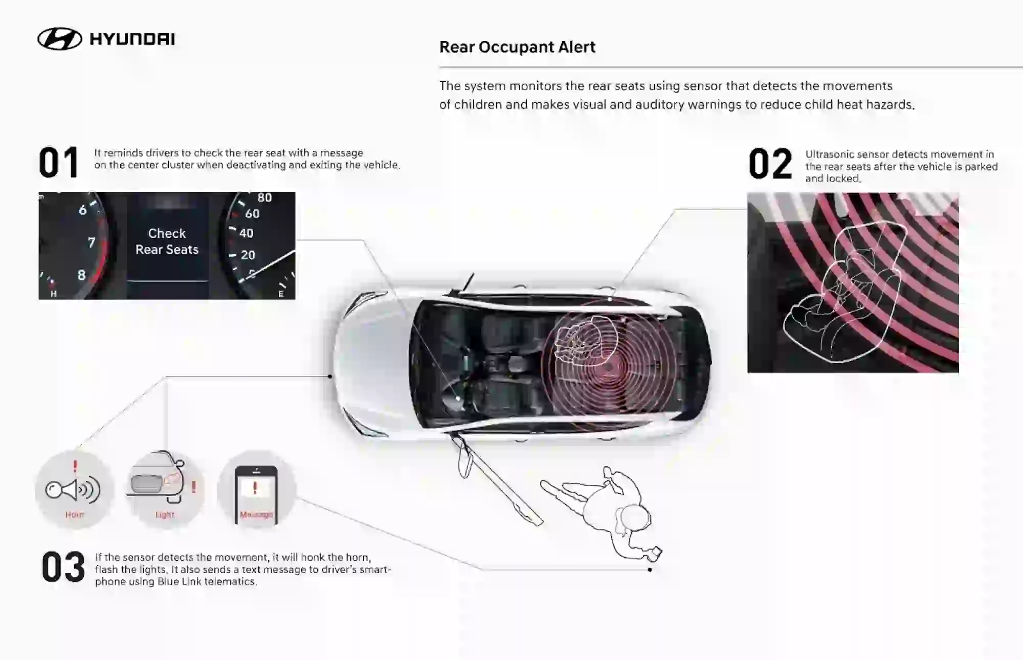 Hyundai Rear Occupant Alert System - 6