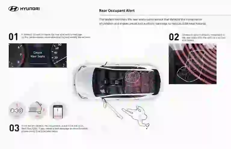 Hyundai Rear Occupant Alert System - 6