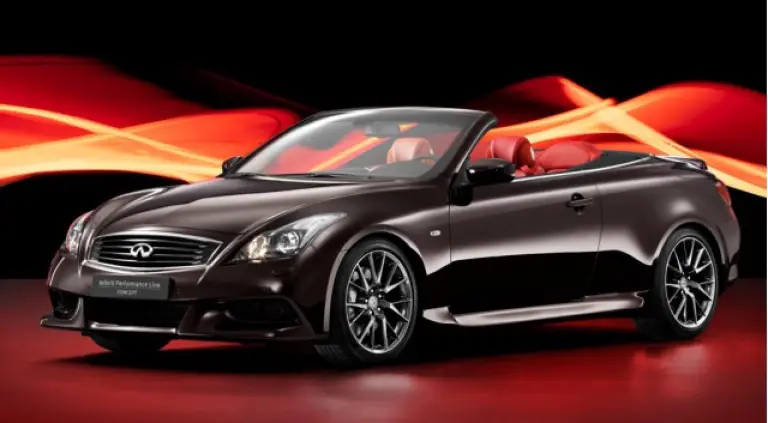 Infiniti Performance Line G Cabrio Concept - 5