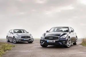 Infiniti Q70 2015