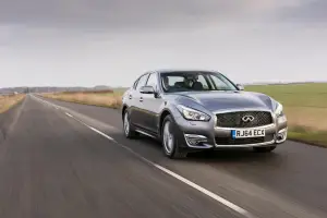 Infiniti Q70 2015