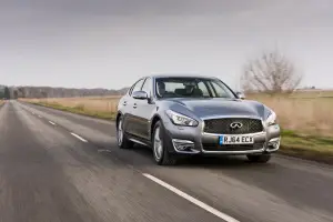 Infiniti Q70 2015