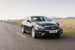 Infiniti Q70 2015