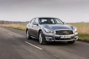 Infiniti Q70 2015