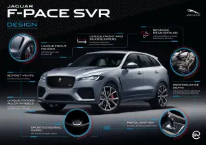 Jaguar F-Pace SVR - 29