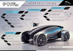 Jaguar FUTURE-TYPE Concept - 24