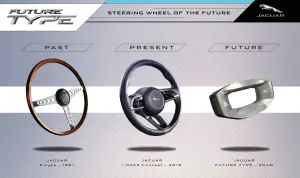 Jaguar FUTURE-TYPE Concept